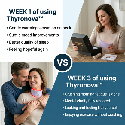 Thyronova™