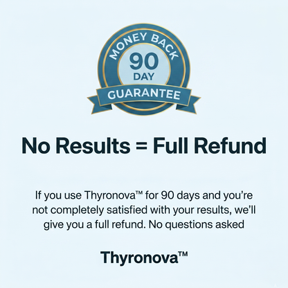 Thyronova™